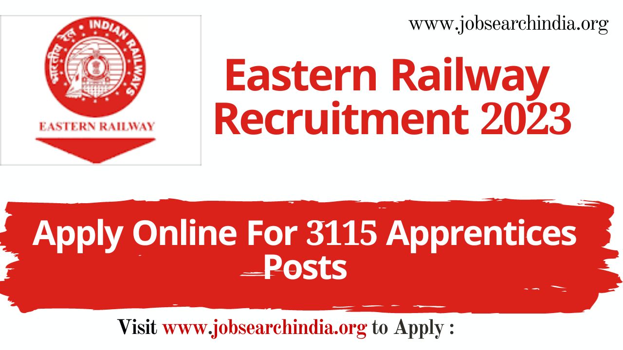 NISH Kerala Recruitment 2023