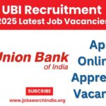 Union Bank of India Apprentices Recruitment 2025