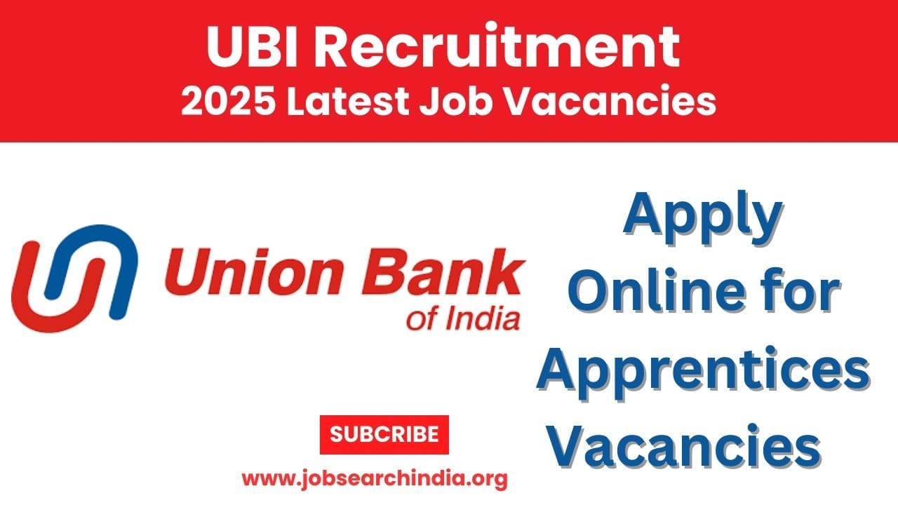 Union Bank of India Apprentices Recruitment 2025